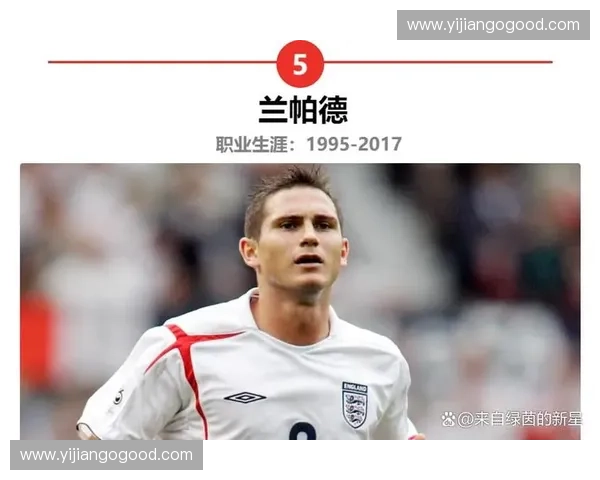 世界杯助攻榜历史传奇盘点谁才是真正创造机会的中场大师